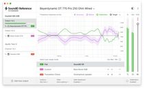 SoundID Reference for Headphones