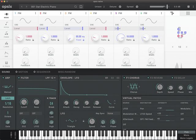 Opsix