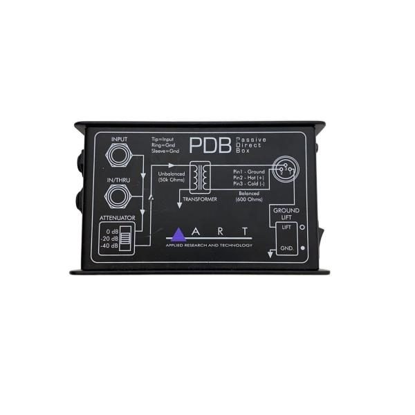 ART PDB