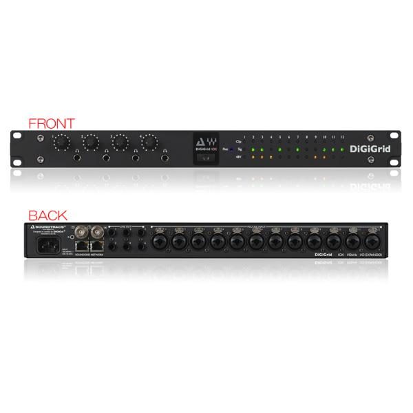 DiGiGrid IOX