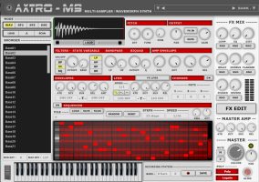 AXTRO-MS