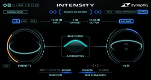 Intensity