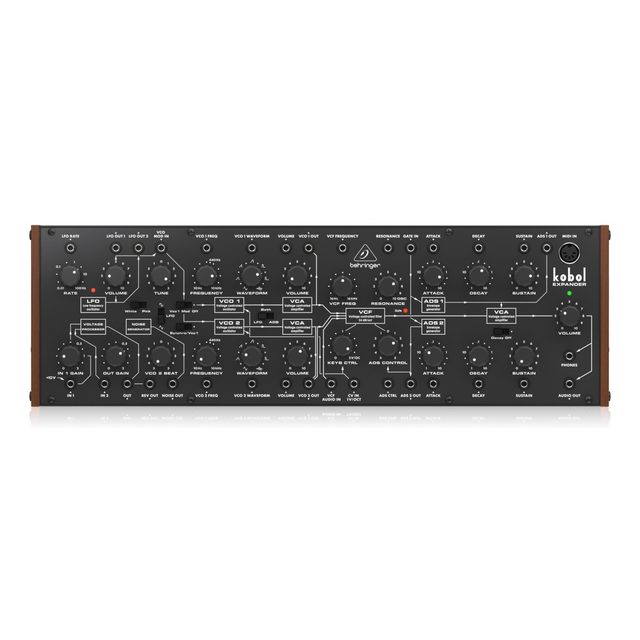 KOBOL EXPANDER