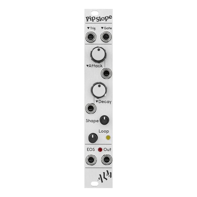 ALM/Busy Circuits Pip Slope (Rev II)
