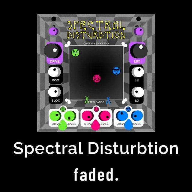 Spectral Disturbtion