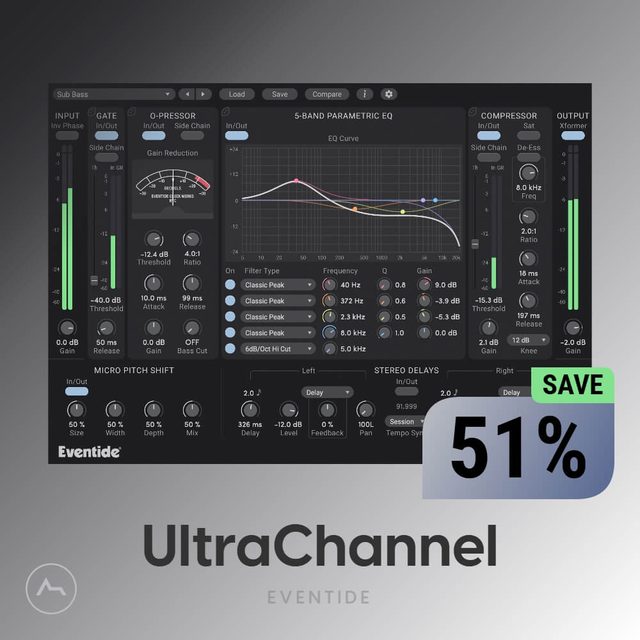 UltraChannel