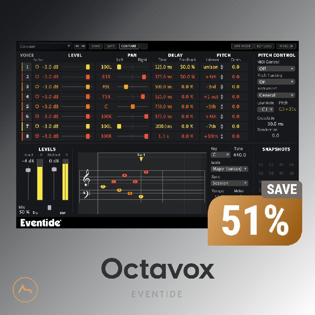 Octavox