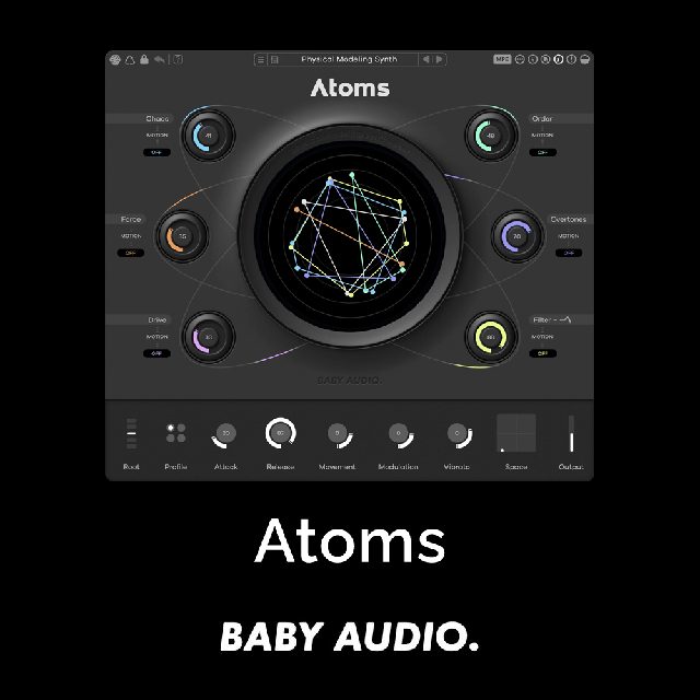Atoms
