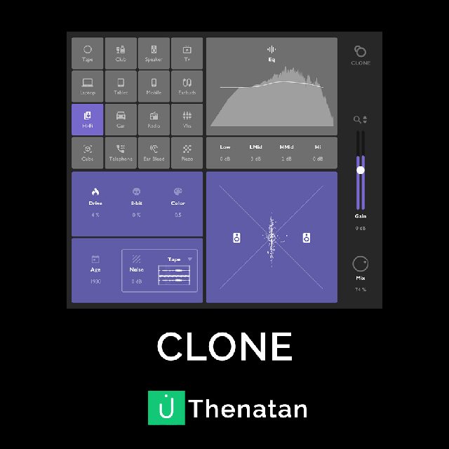 Clone