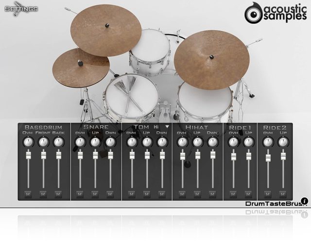 Acousticsamples DrumTaste Brush Library